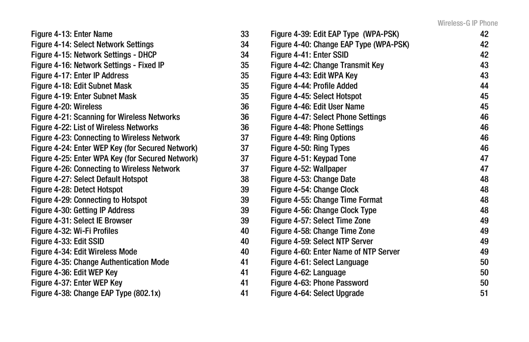 Linksys WIP330 manual Enter Name 