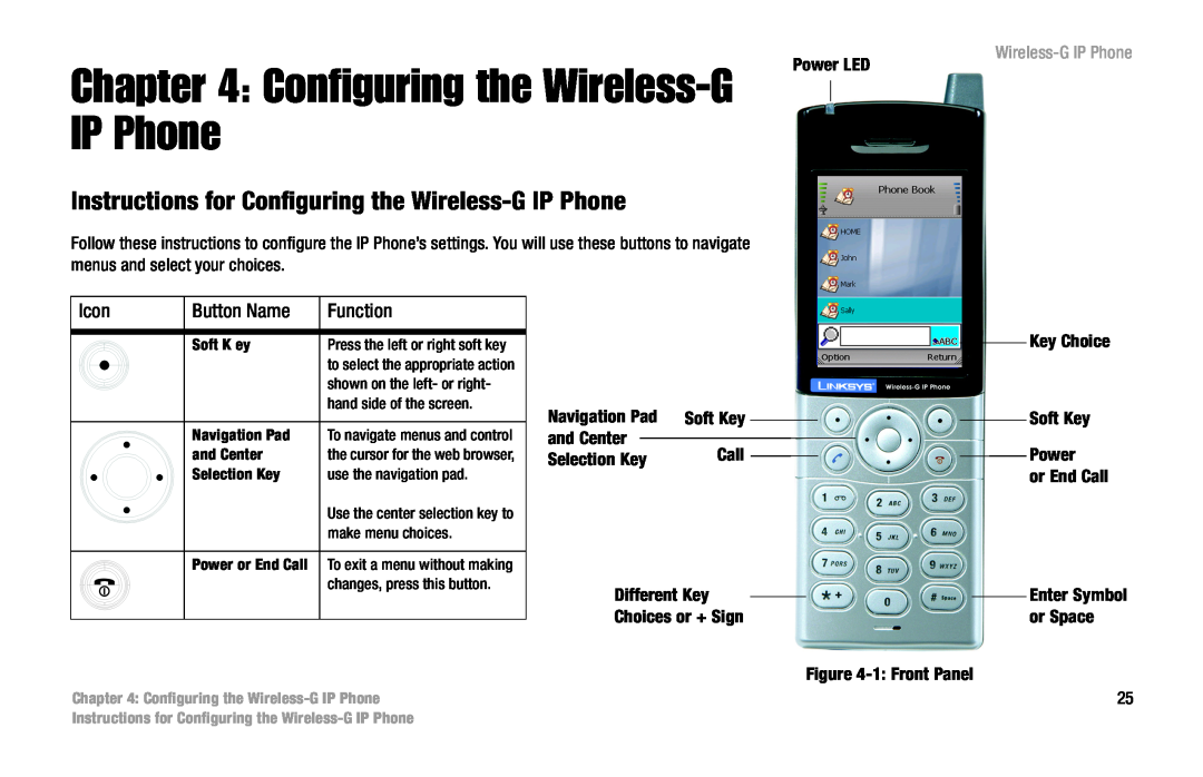Linksys WIP330 manual Instructions for Configuring the Wireless-G IP Phone 