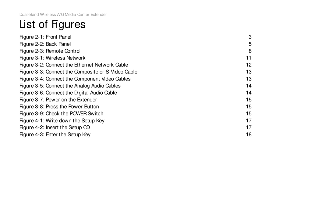 Linksys WMCE54AG manual List of Figures, Front Panel 