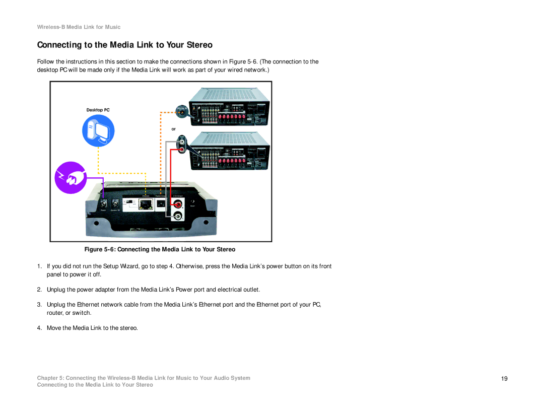 Linksys WML11B, WMLS11B manual Connecting to the Media Link to Your Stereo 