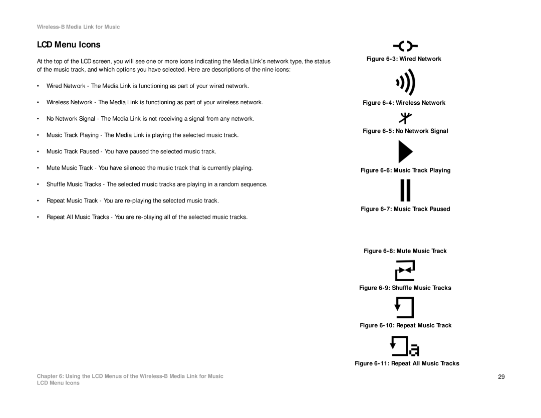 Linksys WML11B, WMLS11B manual LCD Menu Icons, Wired Network 