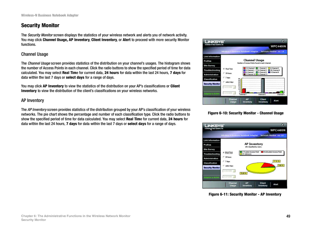 Linksys WPC4400N manual Security Monitor, Channel Usage, AP Inventory 