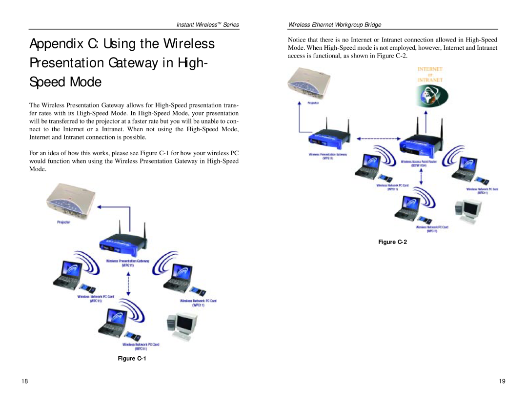 Linksys WPG11 manual Appendix C Using the Wireless Presentation Gateway in High Speed Mode, Instant WirelessTM Series 