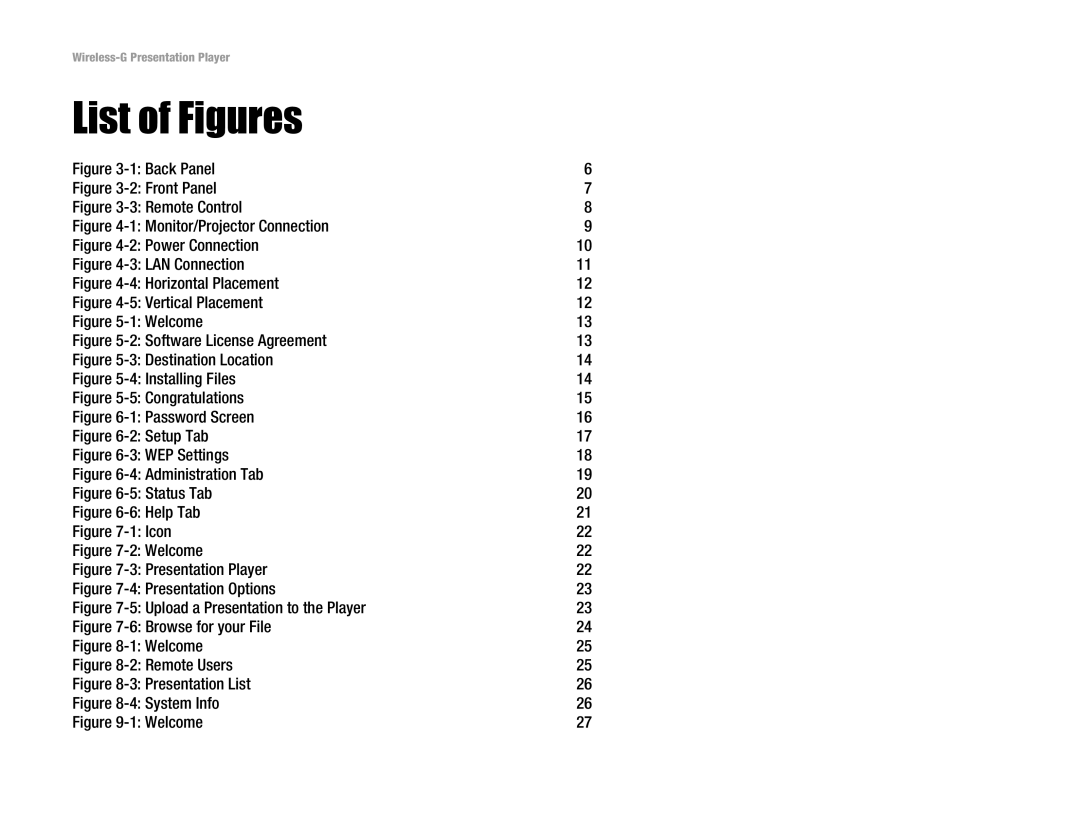 Linksys WPG54G manual List of Figures, Monitor/Projector Connection 