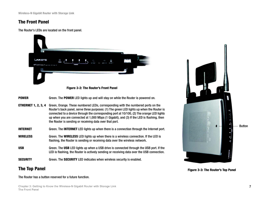 Linksys WRT350N manual Front Panel, Top Panel 