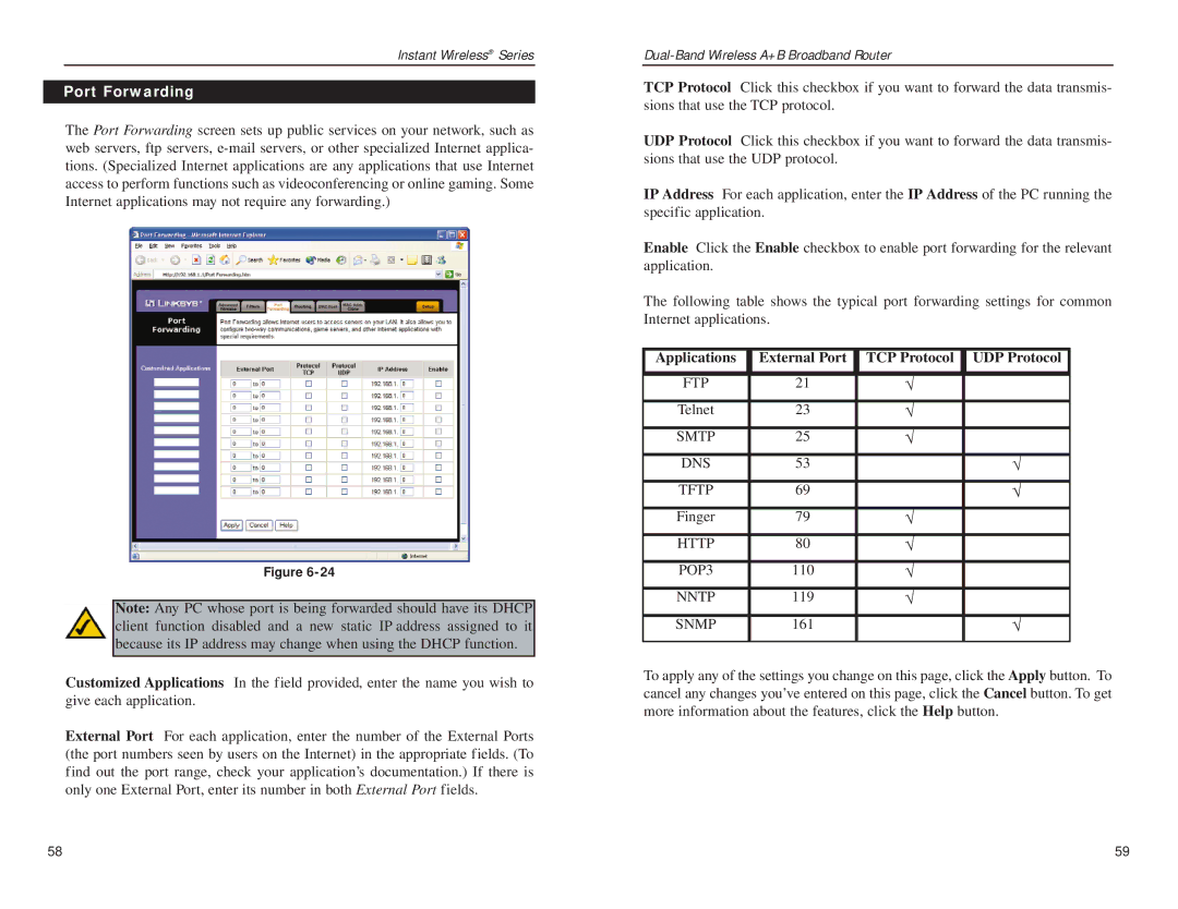 Linksys WRT51AB manual Applications External Port TCP Protocol UDP Protocol, Port Forwarding 