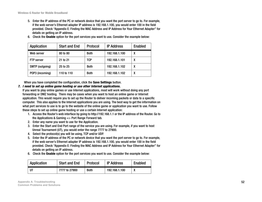 Linksys WRT54G3G-VN manual Application Start and End Protocol IP Address Enabled, Tcp 