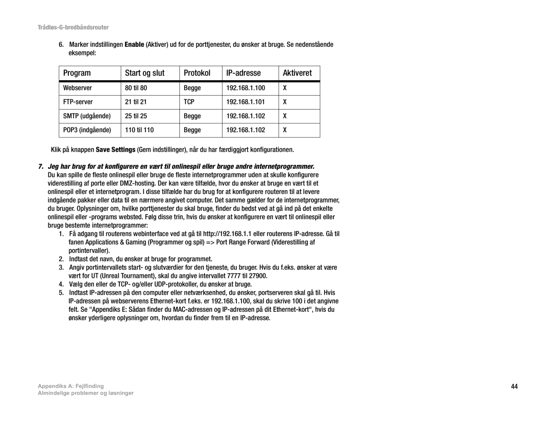 Linksys WRT54G(EU/LA) manual Program Start og slut Protokol IP-adresse Aktiveret 