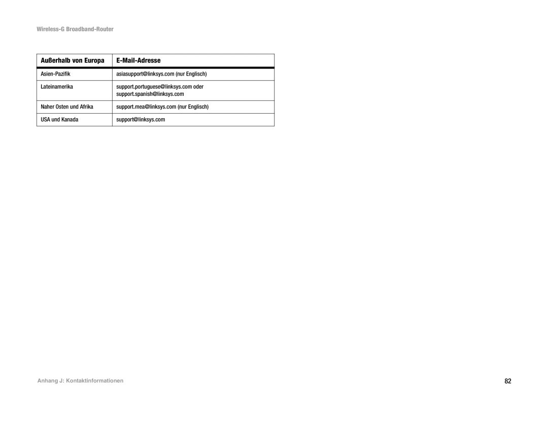 Linksys WRT54G(EU/LA) manual Außerhalb von Europa Mail-Adresse 