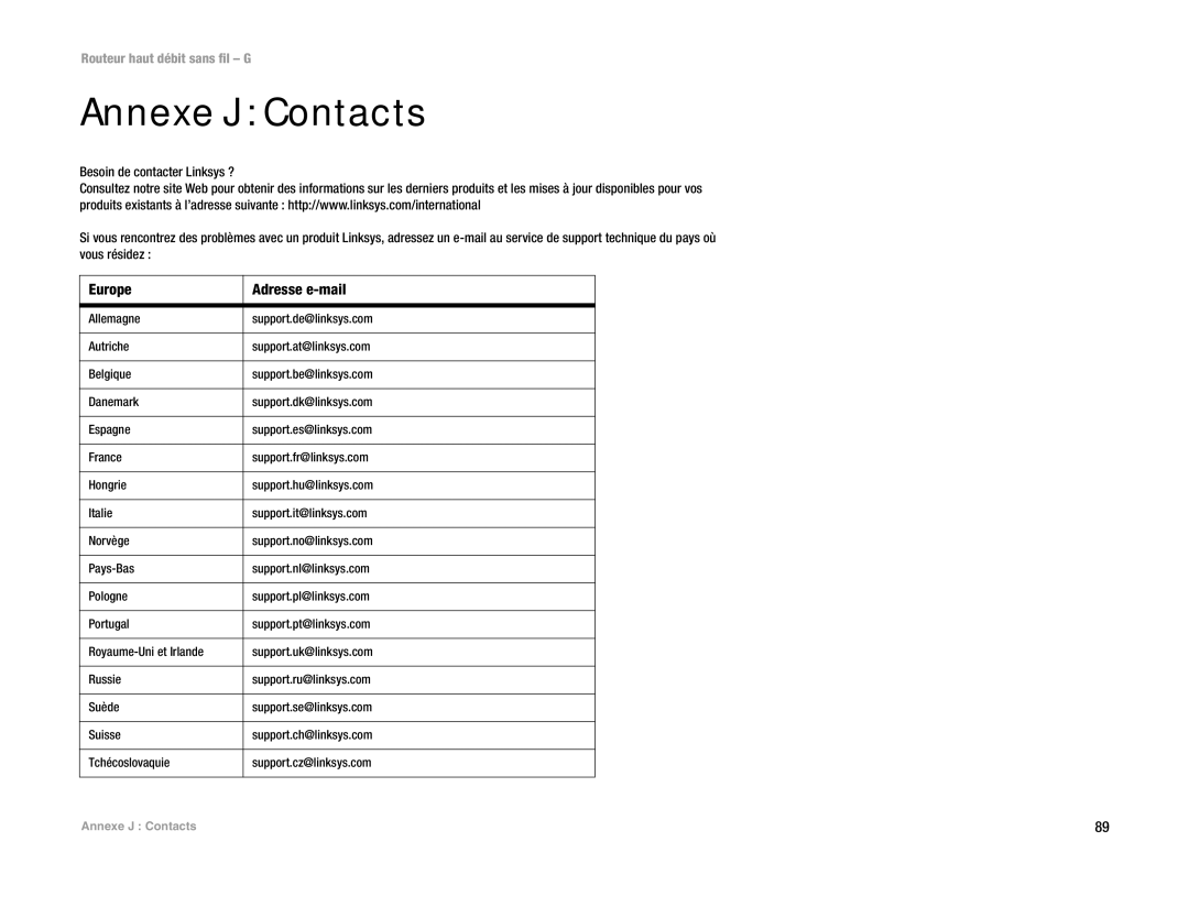 Linksys WRT54G(EU/LA) manual Annexe J Contacts, Europe Adresse e-mail 