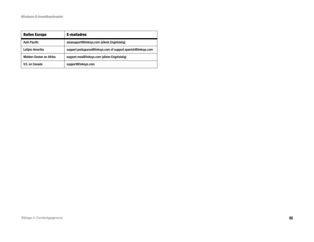 Linksys WRT54G(EU/LA) manual Buiten Europa Mailadres 