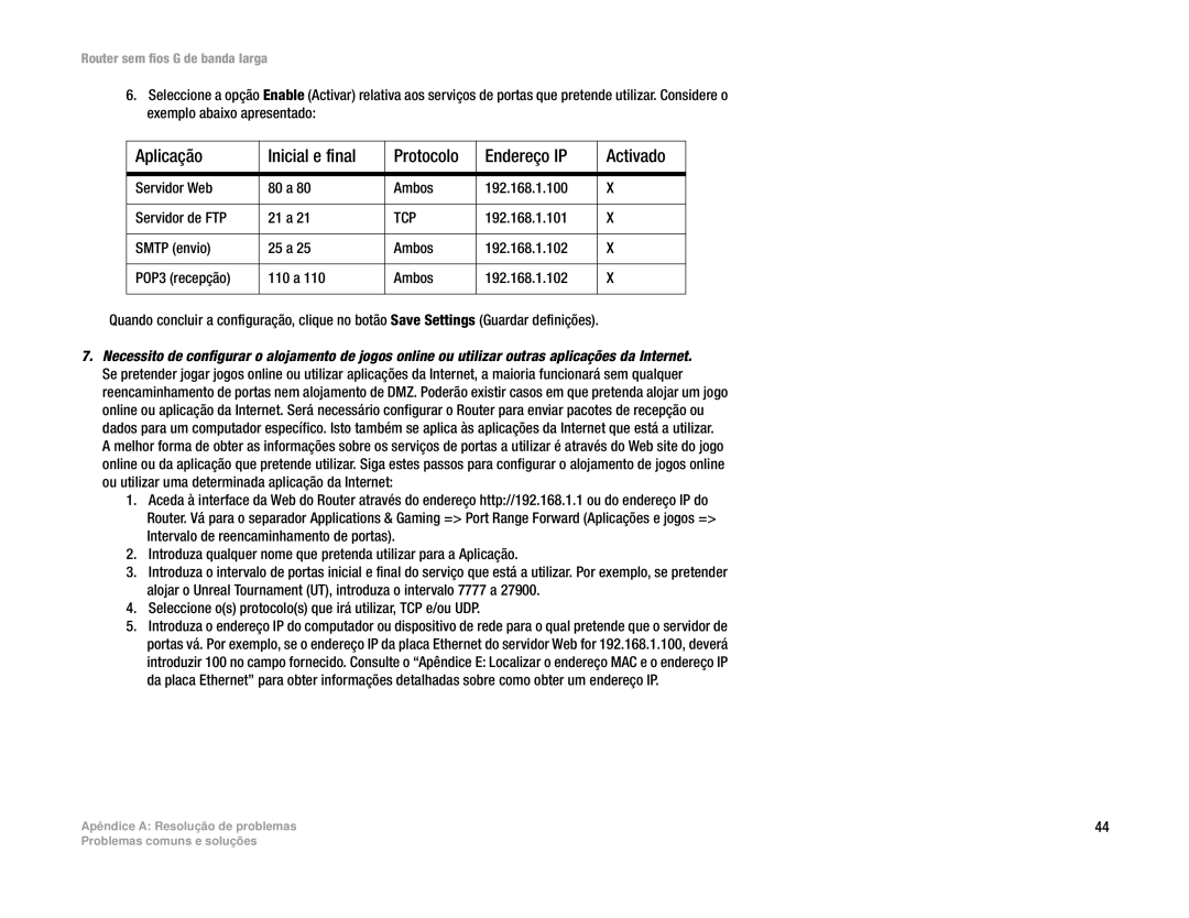 Linksys WRT54G(EU/LA) manual Aplicação Inicial e final Protocolo Endereço IP Activado 