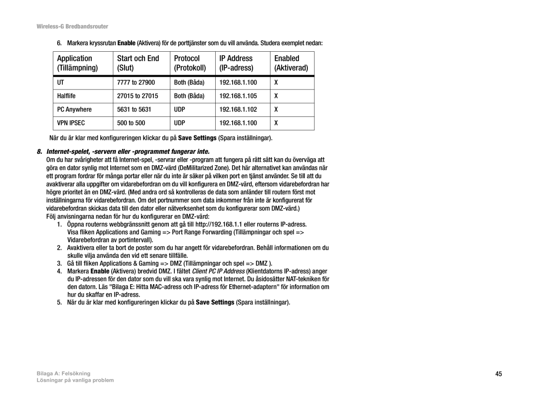 Linksys WRT54G(EU/LA) manual 500 to, Internet-spelet, -servern eller -programmet fungerar inte 