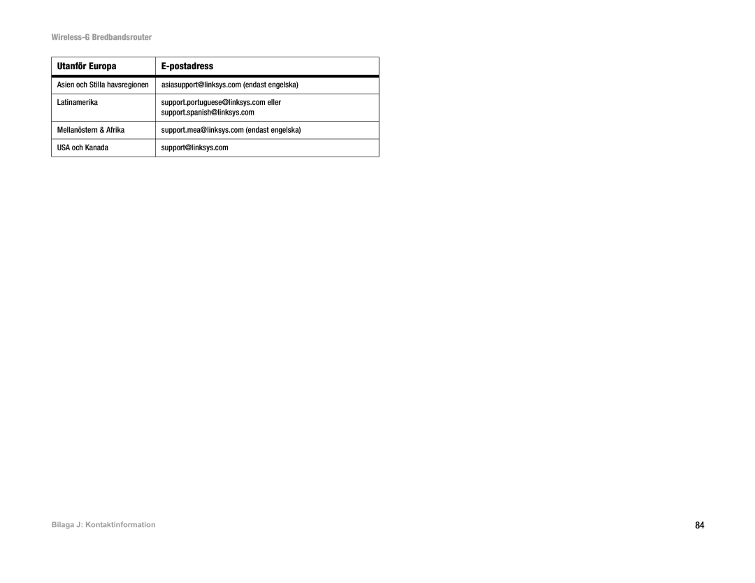 Linksys WRT54G(EU/LA) manual Utanför Europa Postadress 