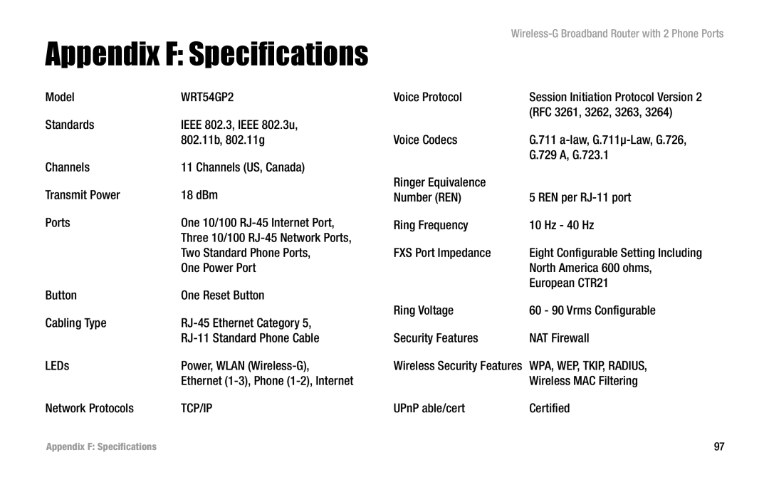 Linksys WRT54GP2 manual Appendix F Specifications, Model, Voice Protocol, UPnP able/cert Certified 