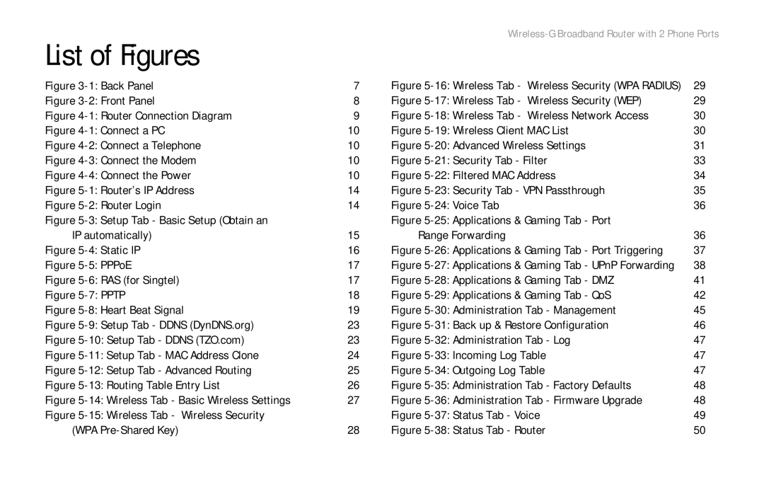 Linksys WRT54GP2 manual List of Figures, Wireless Security WEP, Wireless Network Access 