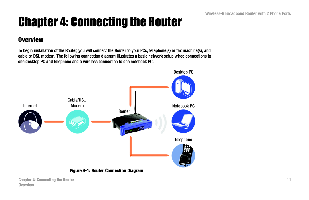 Linksys WRT54GP2 manual Connecting the Router, Overview, Wireless-G Broadband Router with 2 Phone Ports 