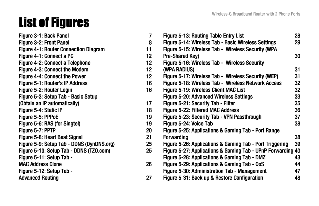Linksys WRT54GP2 manual List of Figures 