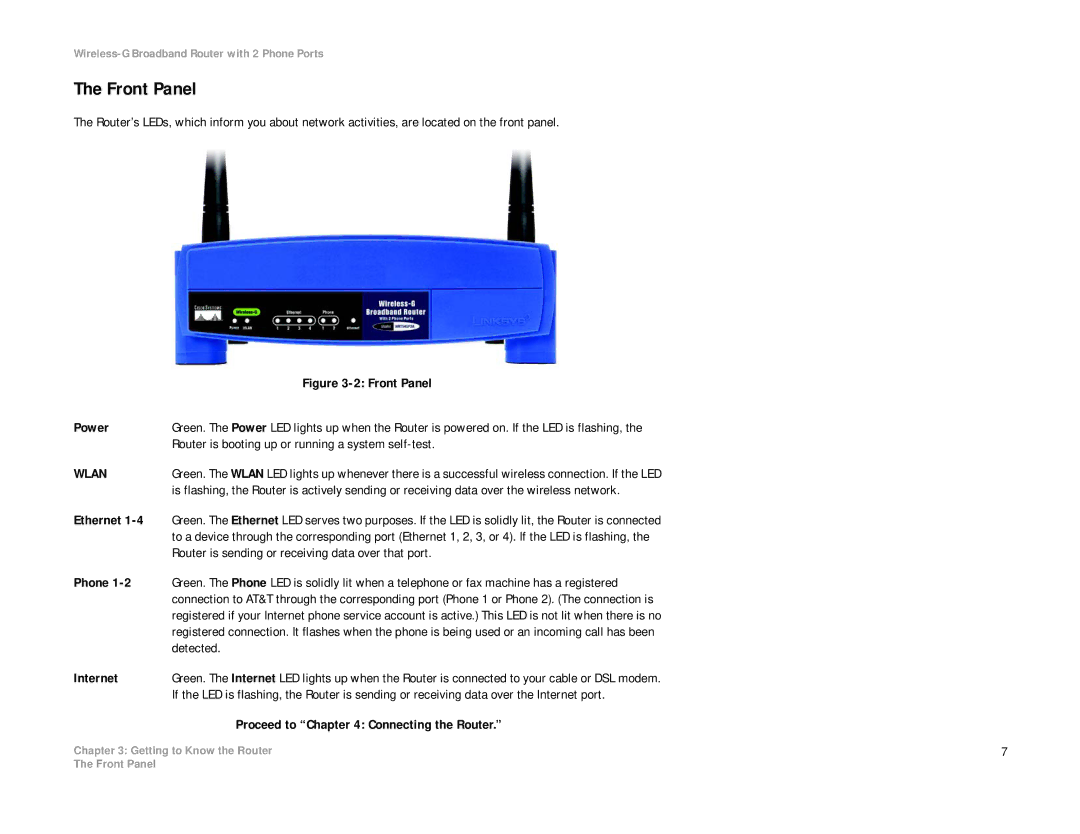 Linksys WRT54GP2A-AT manual Wlan 