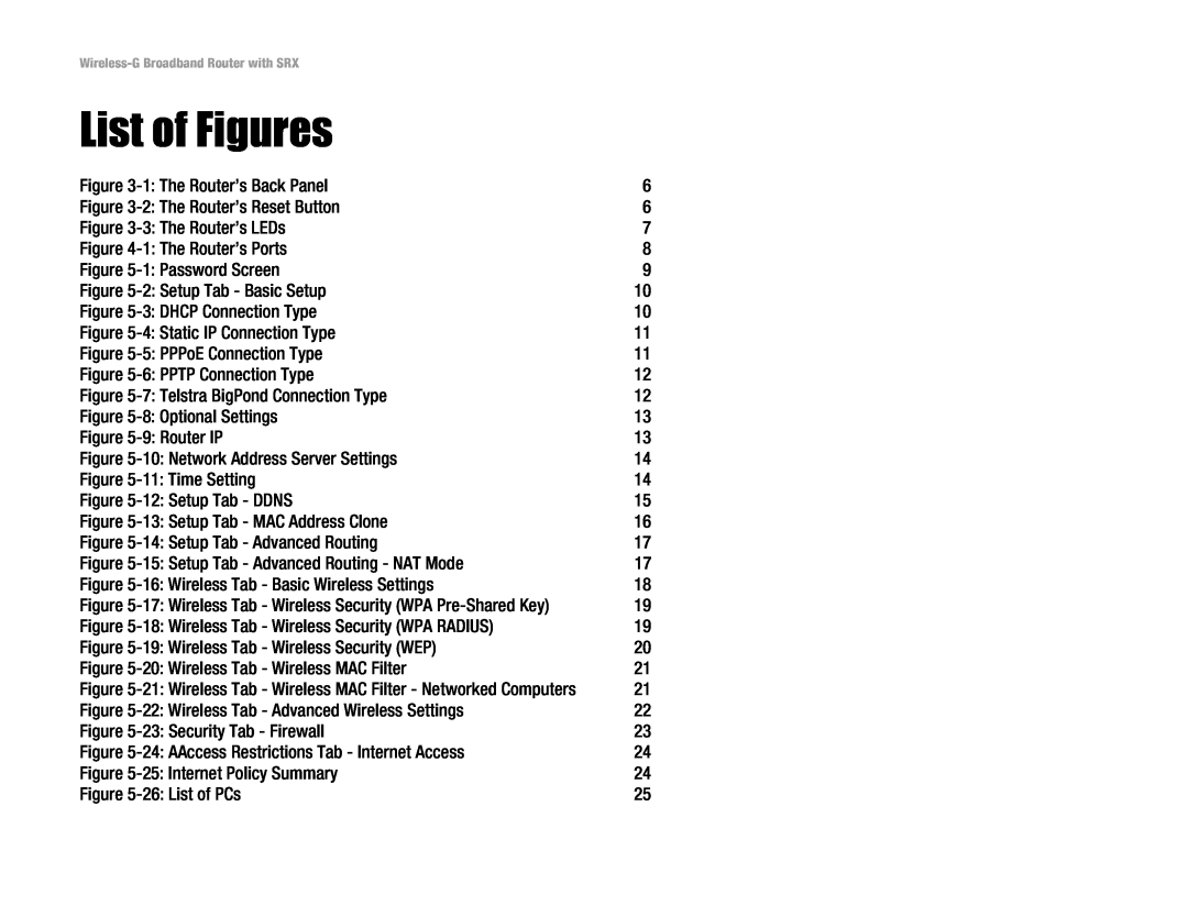Linksys WRT54GX manual List of Figures 