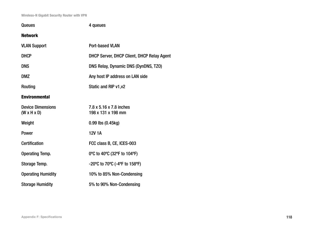 Linksys WRVS4400N manual Queues Network Vlan Support Port-based Vlan, Any host IP address on LAN side 