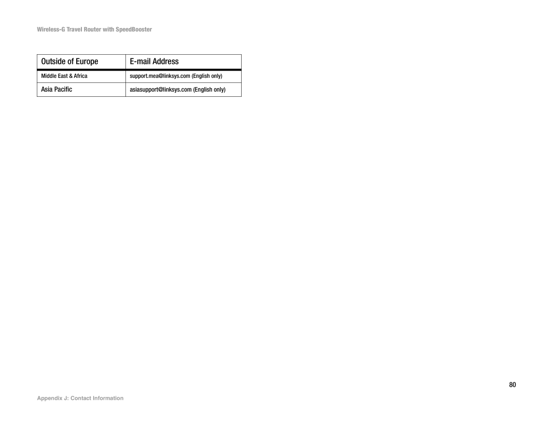 Linksys WTR54GS manual Asia Pacific 