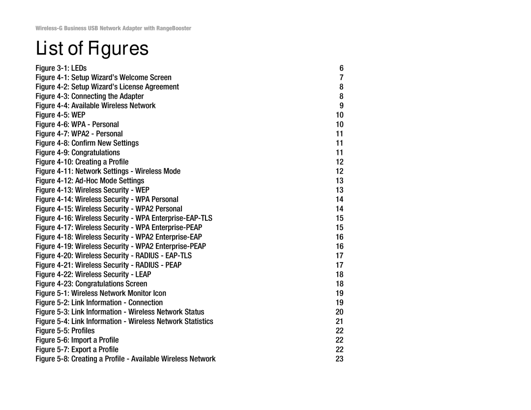 Linksys WUSB200 manual List of Figures, LEDs 