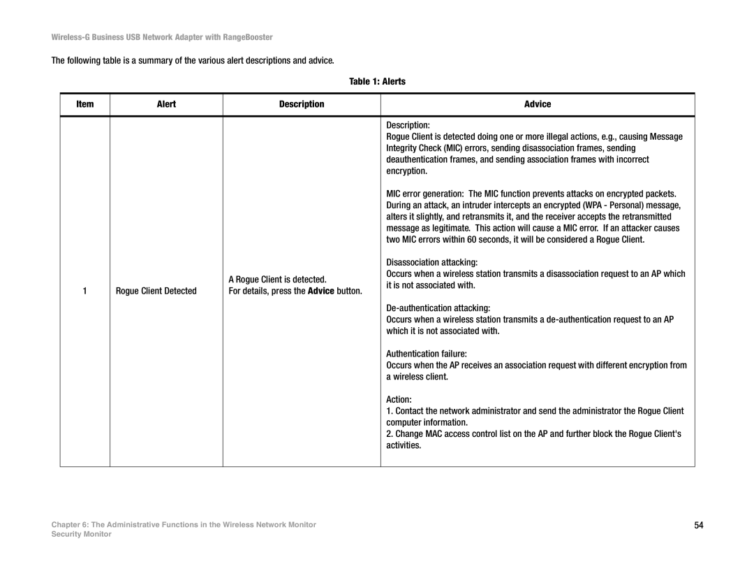 Linksys WUSB200 manual Disassociation attacking 