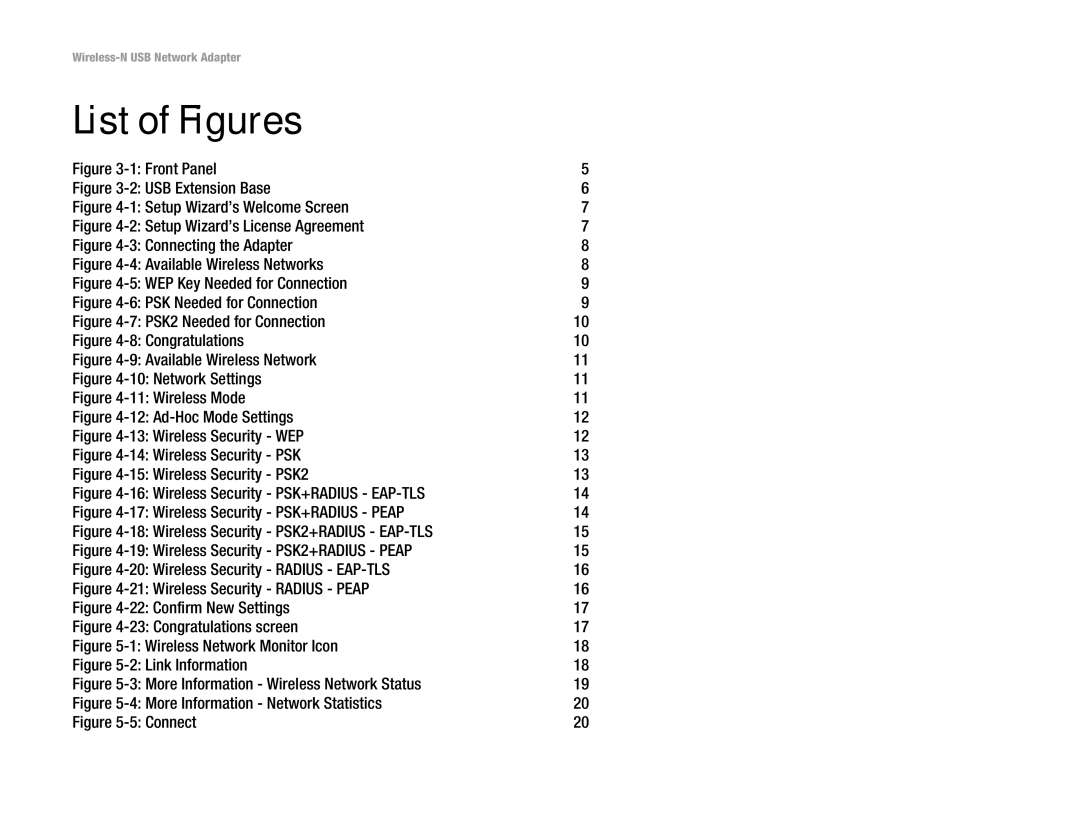 Linksys WUSB300N manual List of Figures, Front Panel 