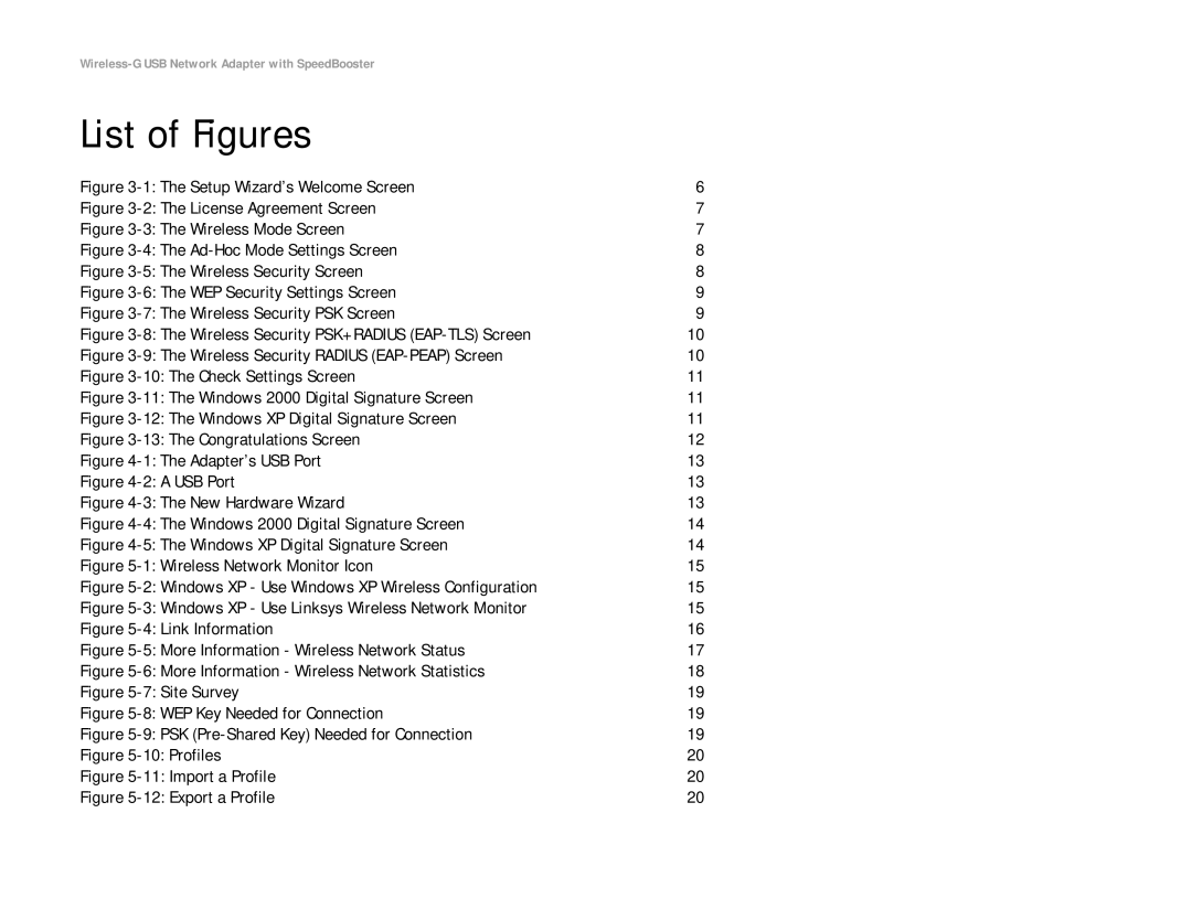 Linksys WUSB54GS manual List of Figures, Setup Wizard’s Welcome Screen 