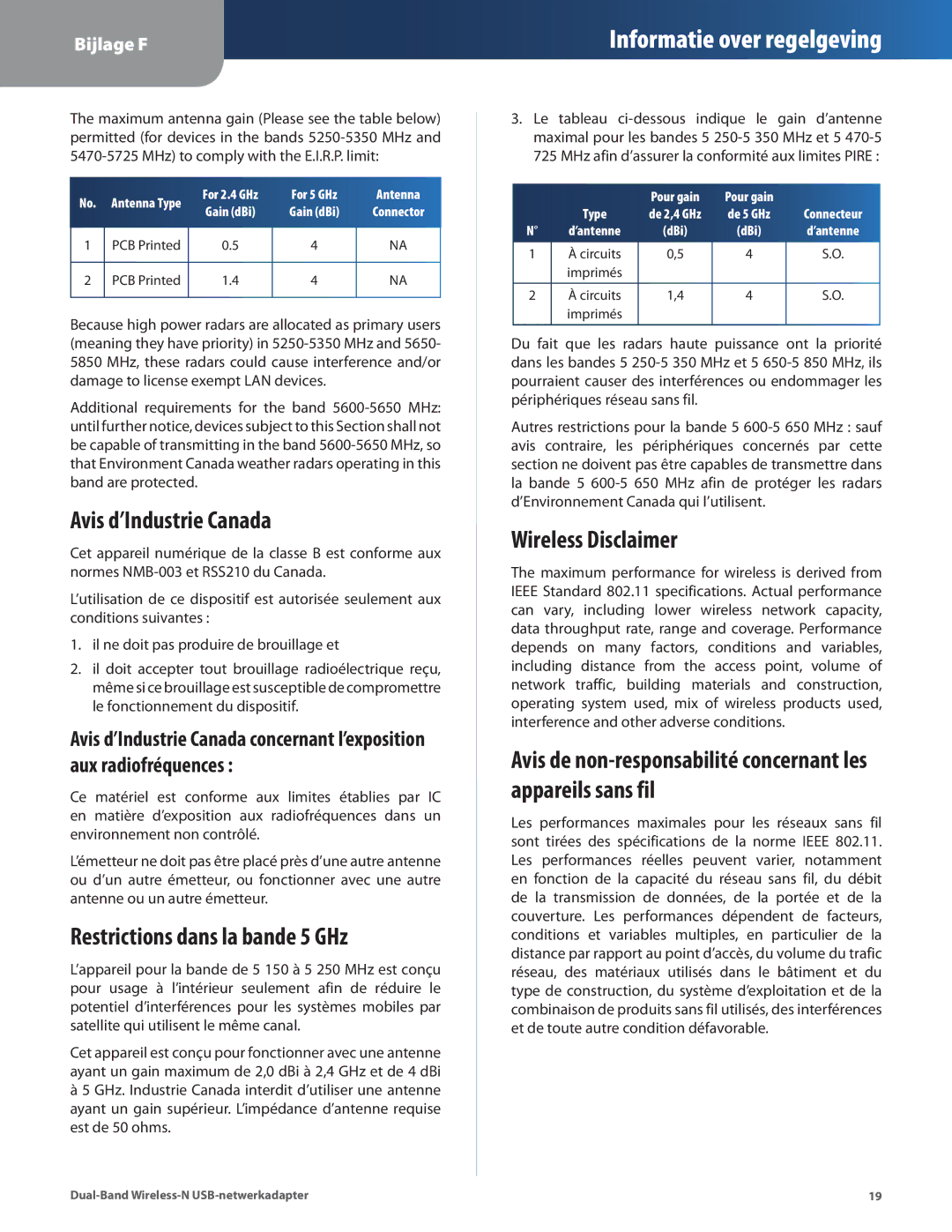 Linksys WUSB600N manual Avis d’Industrie Canada, Restrictions dans la bande 5 GHz, Wireless Disclaimer 