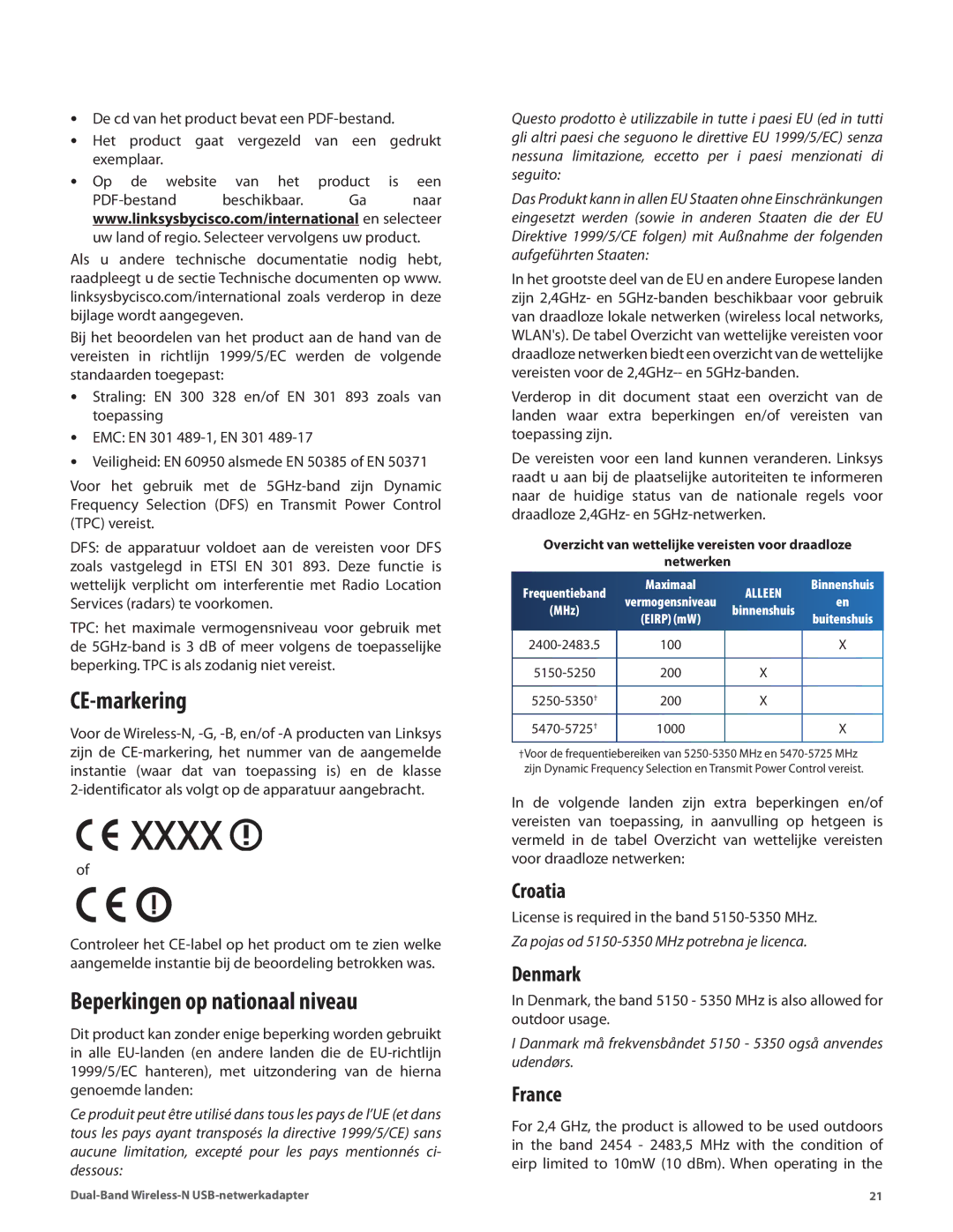 Linksys WUSB600N manual CE-markering, Beperkingen op nationaal niveau, Croatia, Denmark, France 