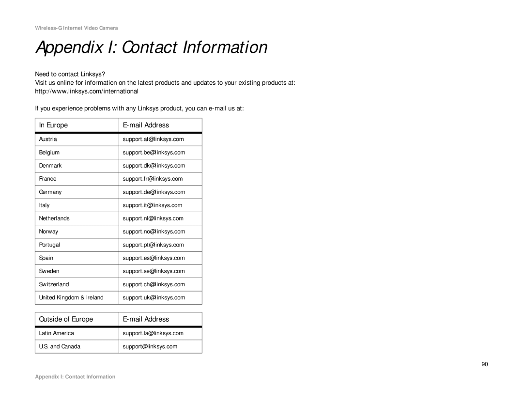 Linksys WVC54G-UK manual Appendix I Contact Information, Outside of Europe Mail Address 