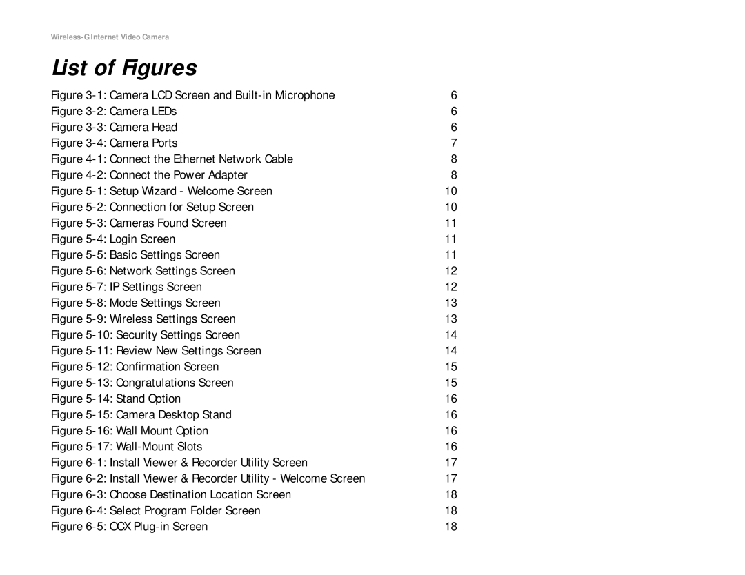 Linksys WVC54G manual List of Figures, Camera LCD Screen and Built-in Microphone 