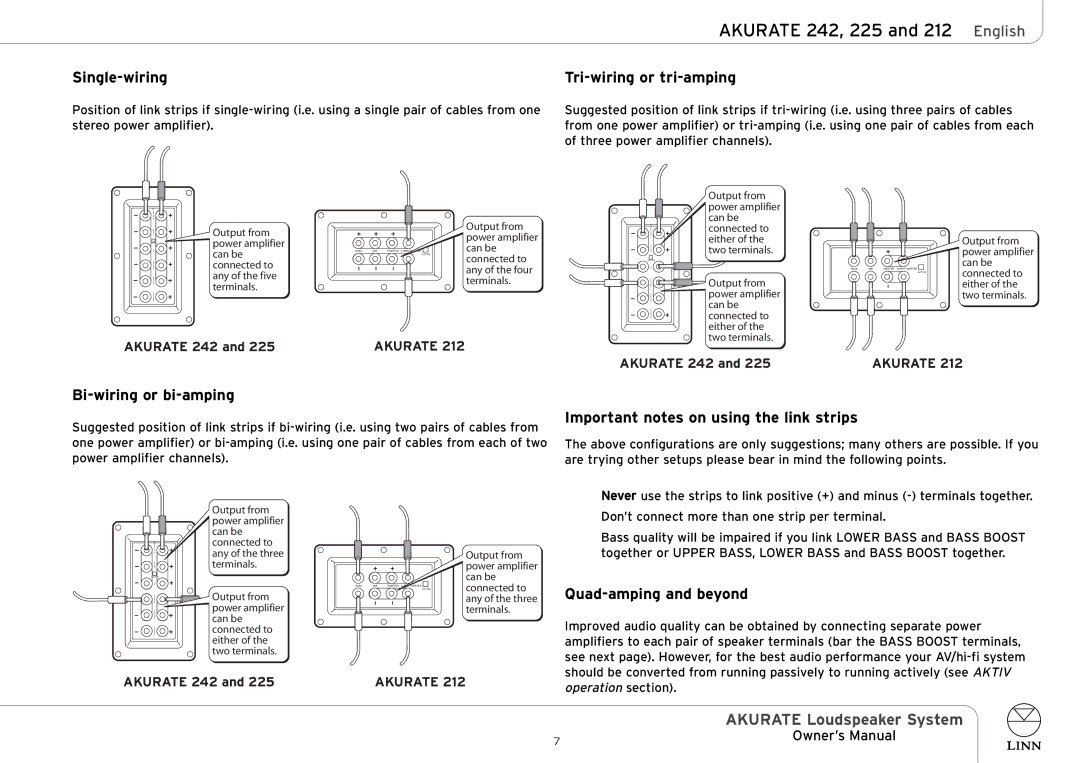 Linn AKURATE Loudspeaker System Single-wiring Tri-wiring or tri-amping, Bi-wiring or bi-amping, Quad-amping and beyond 