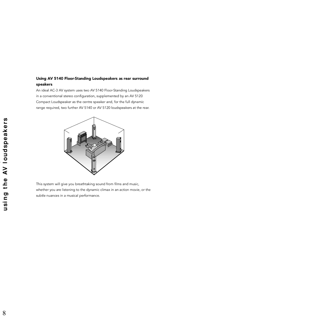 Linn AV Loudspeaker manual I n g t h e AV l o u d s p e a ke rs 