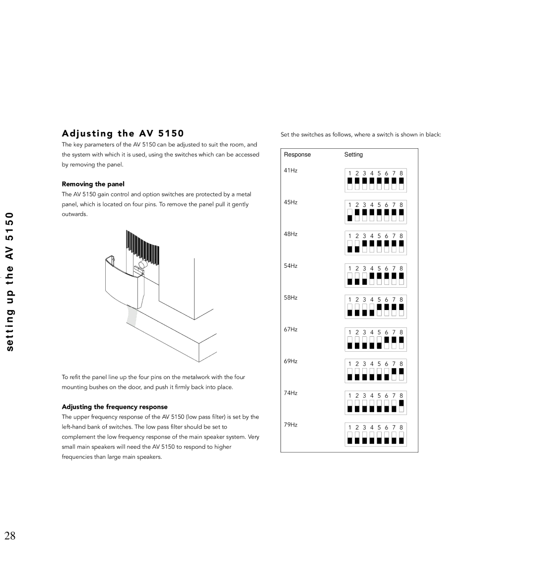 Linn AV Loudspeaker manual Adjusting the AV, Removing the panel, Adjusting the frequency response 