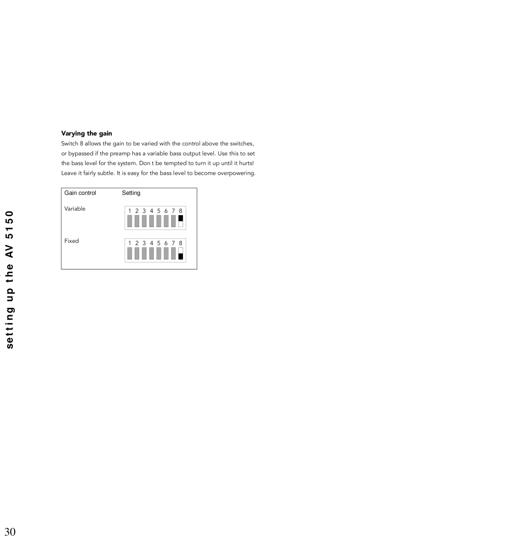 Linn AV Loudspeaker manual Varying the gain 