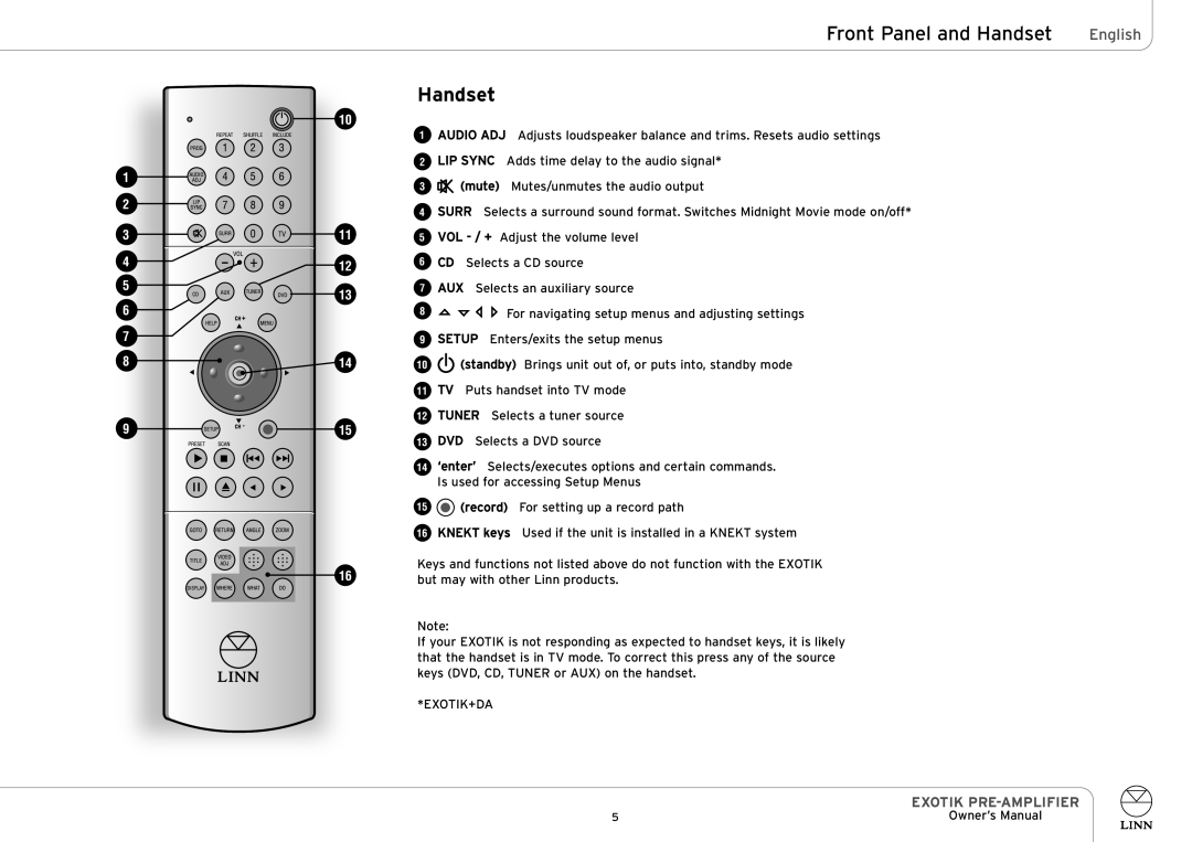 Linn EXOTIK PRE-AMPLIFIER owner manual Handset, Audio ADJ, LIP Sync, Exotik+Da 