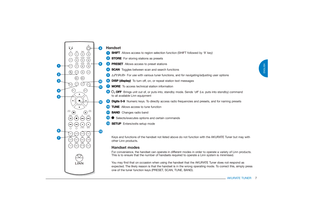 Linn FM/AM/DAB TUNER owner manual Handset modes 