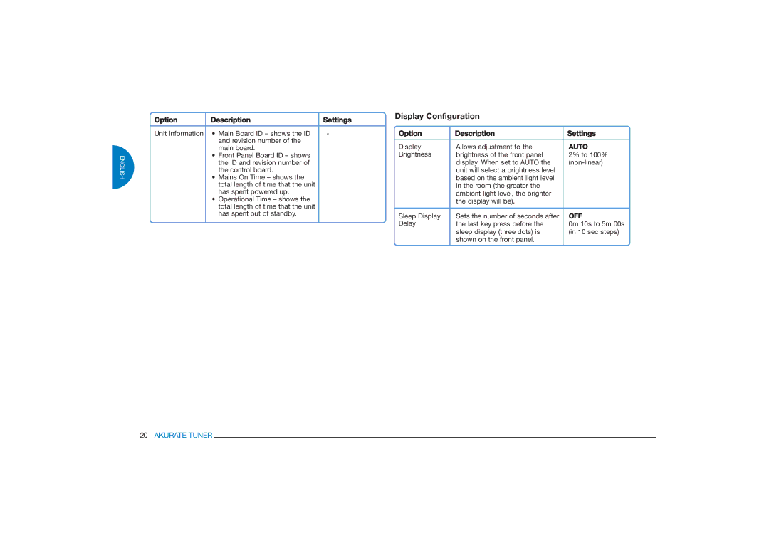 Linn FM/AM/DAB TUNER owner manual Display Configuration, Auto 