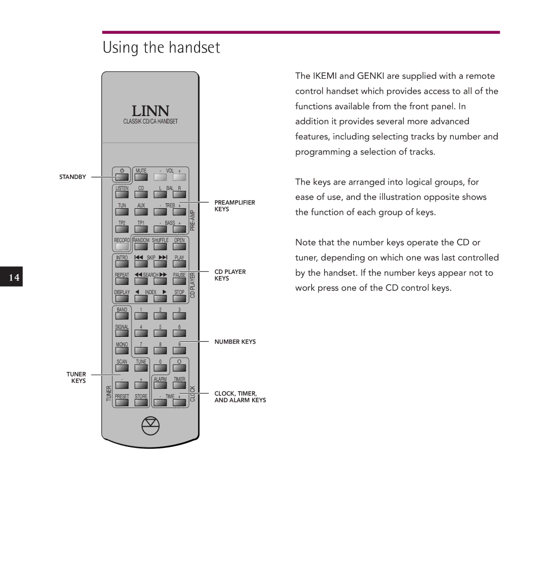 Linn IKEMI & GENKI owner manual Using the handset, Classik CD/CA Handset Standby 