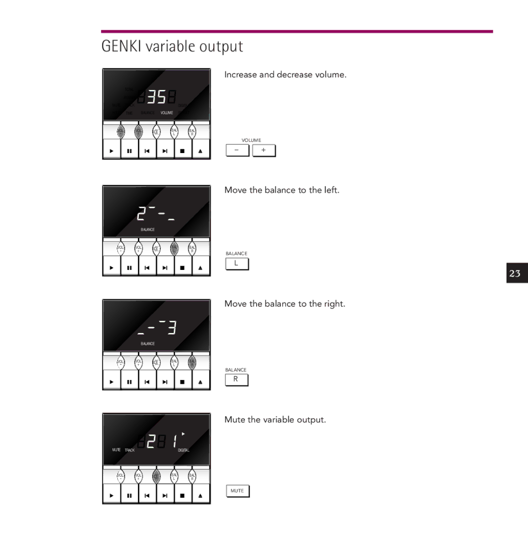 Linn IKEMI & GENKI owner manual Genki variable output 