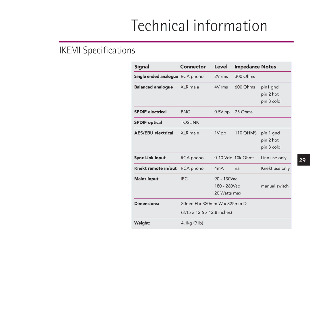 Linn IKEMI & GENKI owner manual Technical information, Ikemi Specifications 