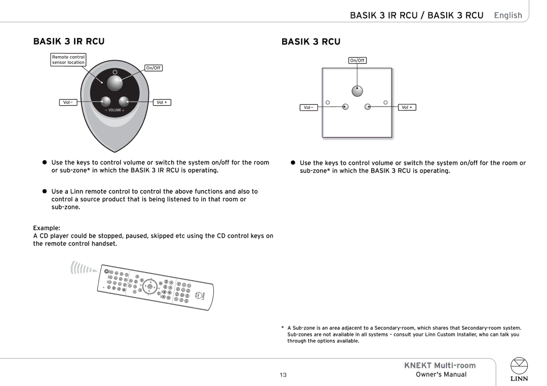 Linn KNEKT Multi-room owner manual Basik 3 IR RCU 