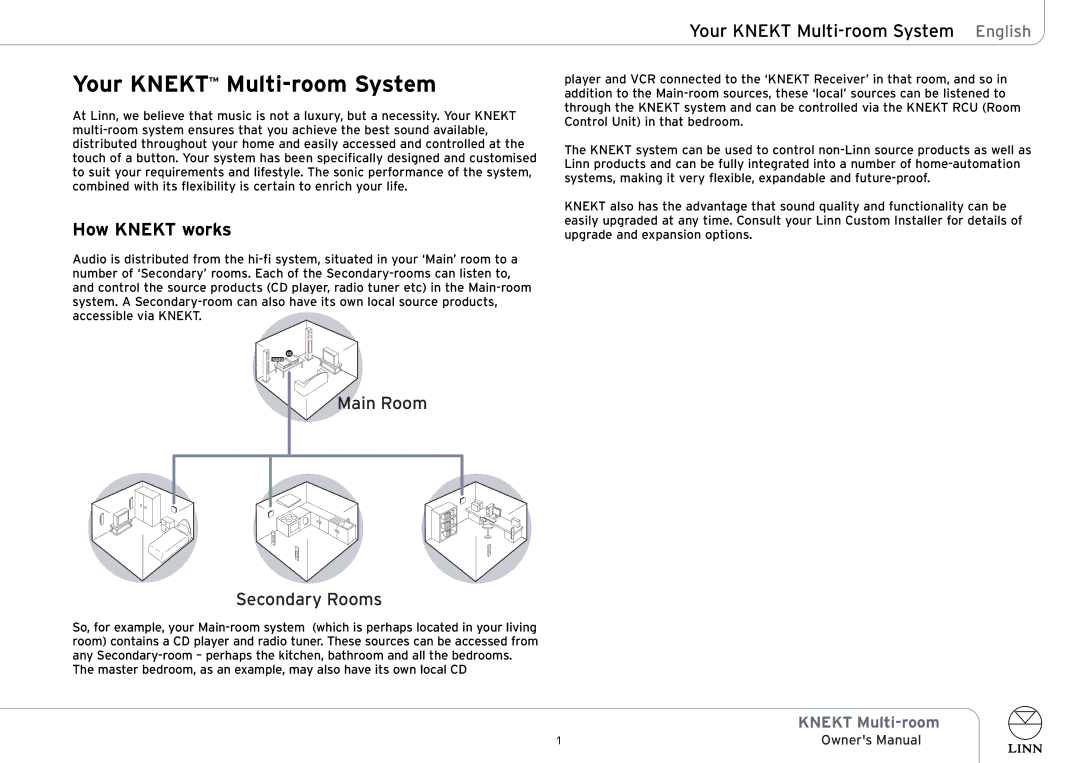 Linn KNEKT Multi-room owner manual Your Knekt Multi-room System, How Knekt works 