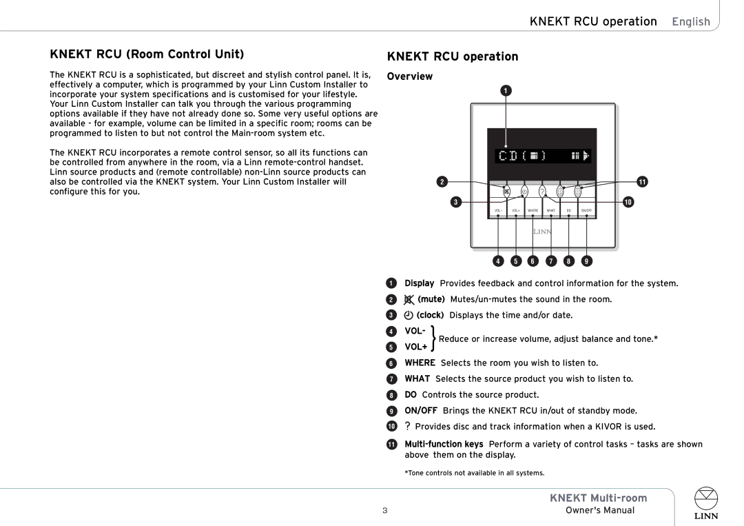 Linn KNEKT Multi-room owner manual Knekt RCU Room Control Unit, Knekt RCU operation, Overview 