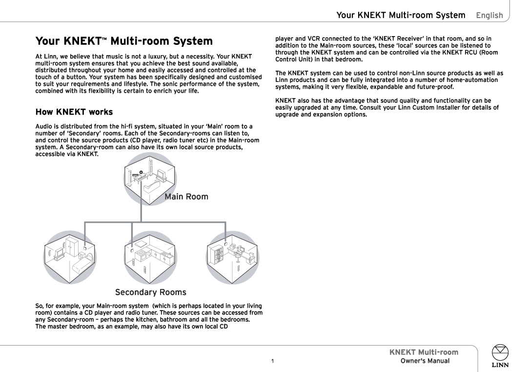 Linn owner manual How KNEKT works, Your KNEKT Multi-roomSystem English, Main Room Secondary Rooms 