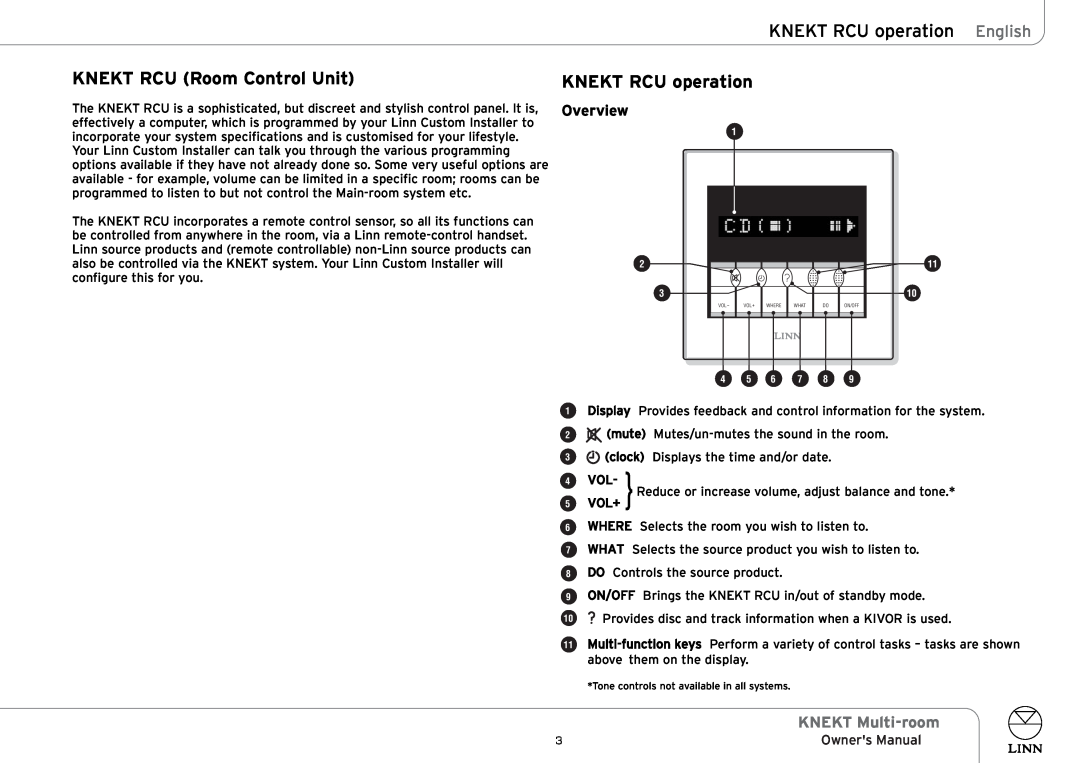 Linn KNEKT Multi-room owner manual KNEKT RCU operation English, KNEKT RCU Room Control Unit, Overview 
