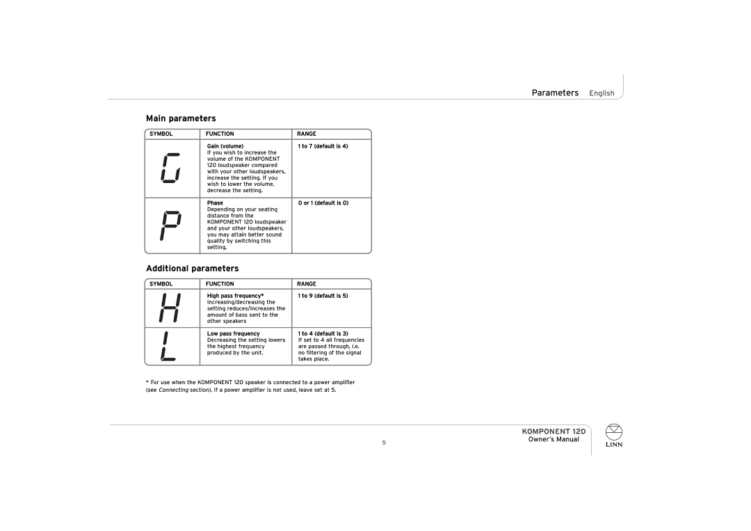 Linn KOMPONENT 120 owner manual Main parameters, Additional parameters, Parameters English, Symbol Function Range 